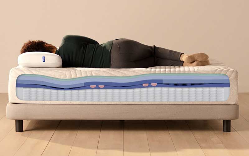 Best Hybrid Mattress UK 5 Brands To Consider In 2024