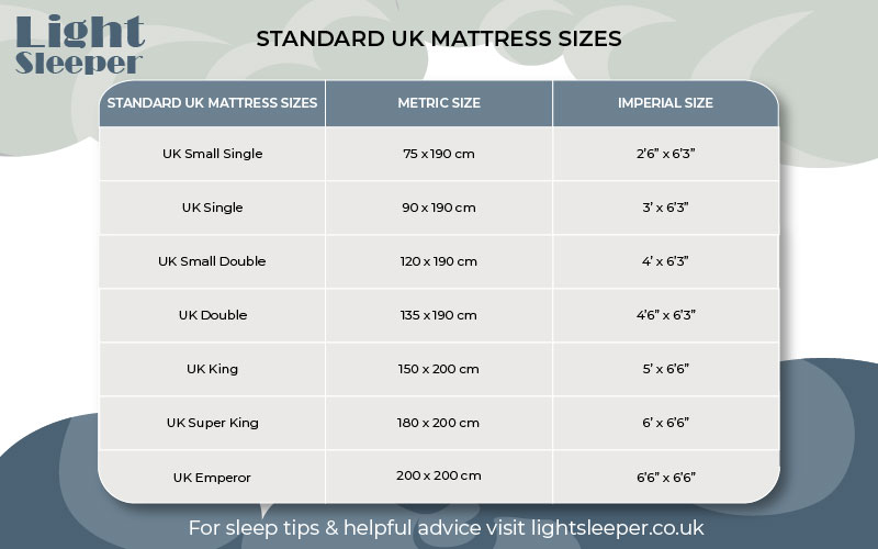 Standard UK mattress sizes 