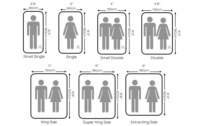 All bed sizes in the UK