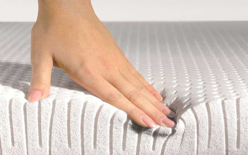 materials that affect mattress price