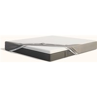 Emma Mattress Protector – EU Queen 160x200 cm