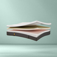 Emma Second Life Hybrid Premium Mattress Small Double 120x190